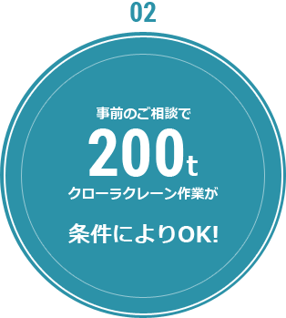 事前のご相談で200tクローラクレーンも条件によりOK