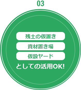 残土の仮置き・資材置き場・仮設ヤードとしての活用OK